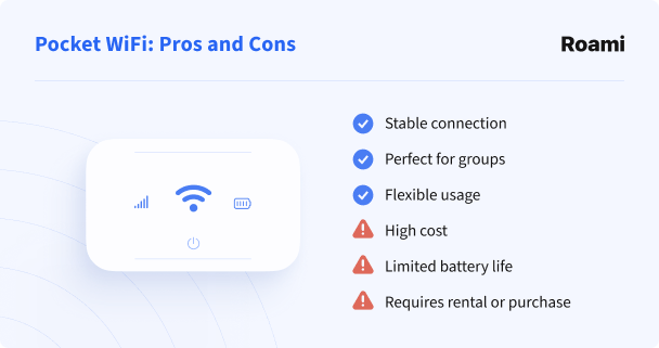 Pocket WiFi pros and cons