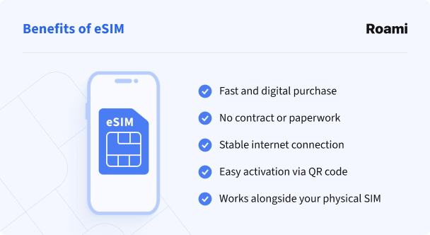Benefits of eSIM for mobile internet in New York